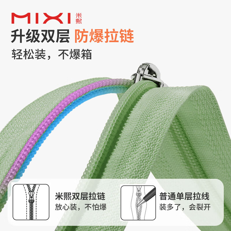 Mi Xi Trolley Suitcase Large Capacity Male Suitcase Female Student Boarding Bag Good-looking Large Size Password Box Avocado Green (Bearing Wheel + Explosion-proof Zipper Version) 26 inches Micro expansion needs to be checked in, about 81L