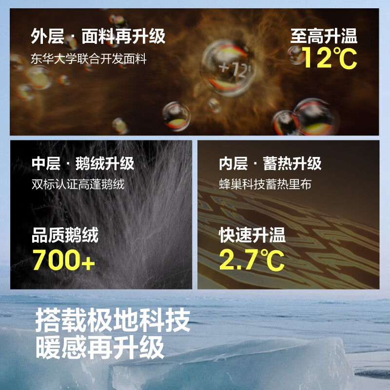 Bosideng 25-year-old extreme cold goose down down jacket for men and women, same style winter thickened hooded mid-length cold-proof jacket