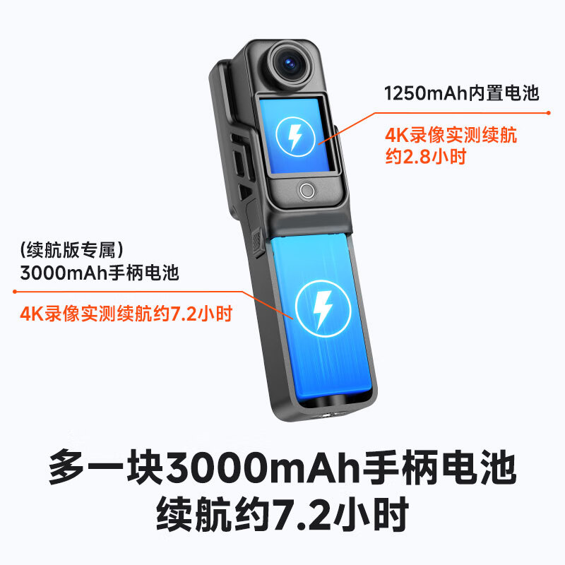 SJCAM Suying C400 endurance version multi-functional sports camera anti-shake 4K ultra-clear life driving recorder 64G