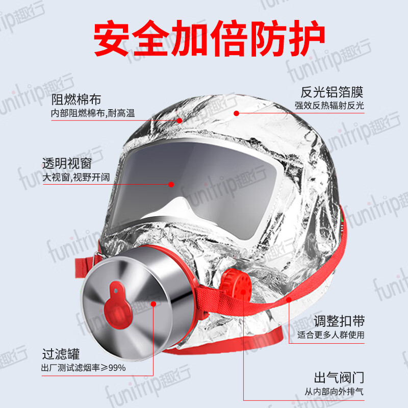 Quxing anti-virus and anti-smoke mask silicone luminous fire escape flame retardant 3C mask TZL30 filtering self-rescue respirator