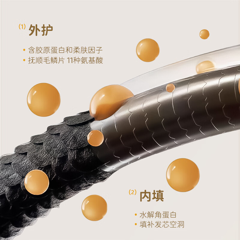 DOSCOO Children's Hydrolyzed Keratin Conditioner Mask Corrects 3-6-12 Years Old Girls, Repairs Dryness, Improves Frizz and Smoothness