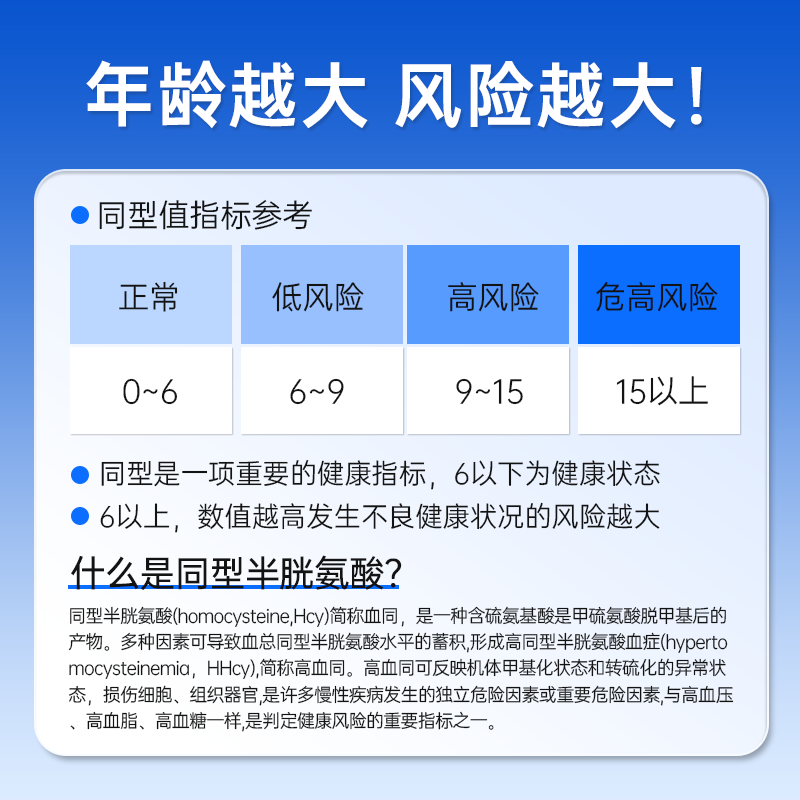WEUED active folic acid tablets for men reduce elevated homocysteine in middle-aged and elderly cardiovascular and cerebrovascular vitamins b9b6b12