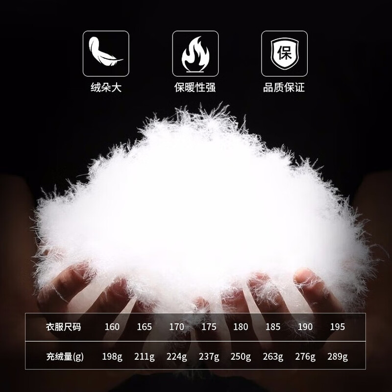 Septwolves Heavyweight Goose Down Level 4 Waterproof Down Jacket Men's Winter Thickened Warm Jacket Jacket Men's Clothing Clothing