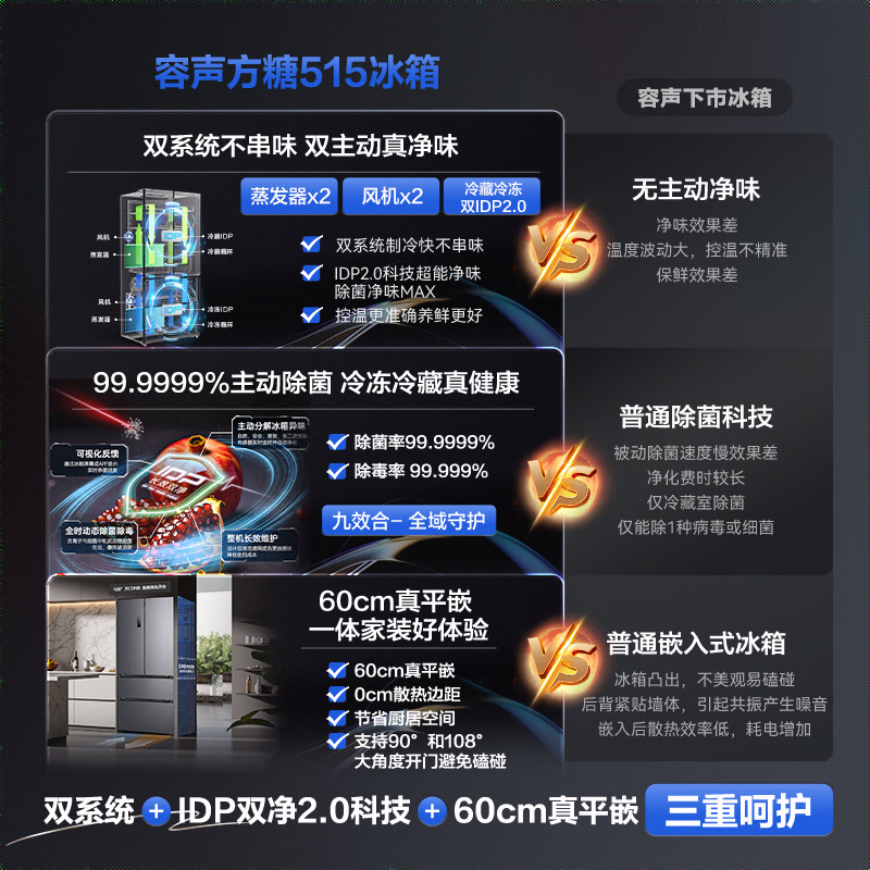 Rongsheng Cube Sugar 515L French-style multi-door refrigerator dual system ultra-thin zero-embedded active sterilization first-level energy efficiency frost-free gray BCD-515P60FZMAD National Subsidy World Cup Sugar Cube Series | Pure Odor Dual System | 515 Gray