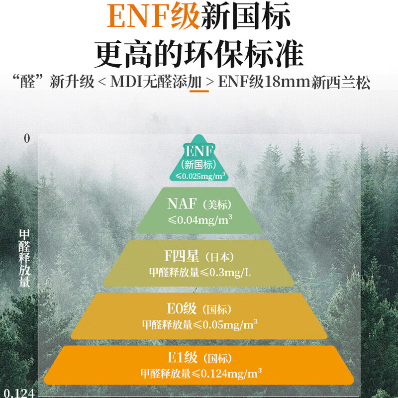 Anzhu solid wood wardrobe bedroom home large wardrobe modern simple arc wardrobe small apartment thickened ENF grade wardrobe 0.8*2.2 two doors + top cabinet ENF grade solid wood door-to-door delivery