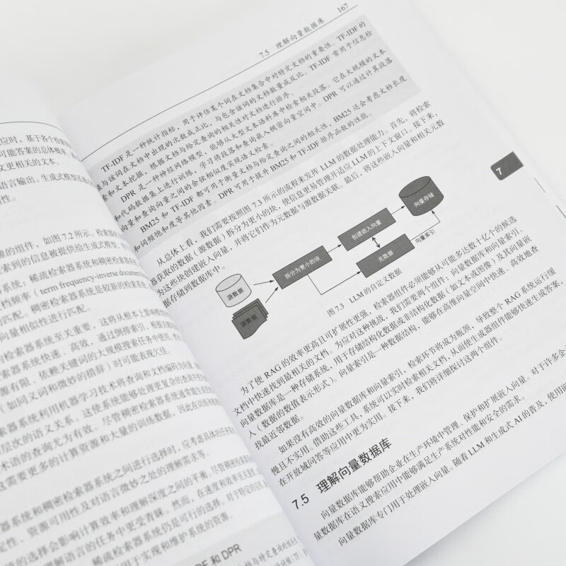 Large Model Practical Combat Generative AI Principles, Methods and Best Practices Amit Bari Normalized Intelligence Multi-modal Application of Artificial Intelligence Large Language Model Produced by Turing