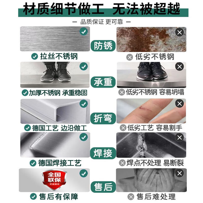 Thickened 304 stainless steel workbench, kitchen cabinet, commercial restaurant table, home console sliding door, 304 thickened stainless steel single-pass style + stand, length 180*width 80*height 80