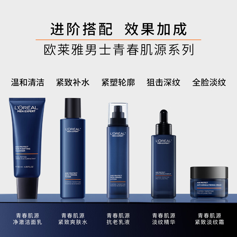 L'Oreal Men's Youthful Muscle Cleanser and Lotion Three-piece Set Anti-Wrinkle Firming Skin Care Products New Year's Gift Box Gift for Boys