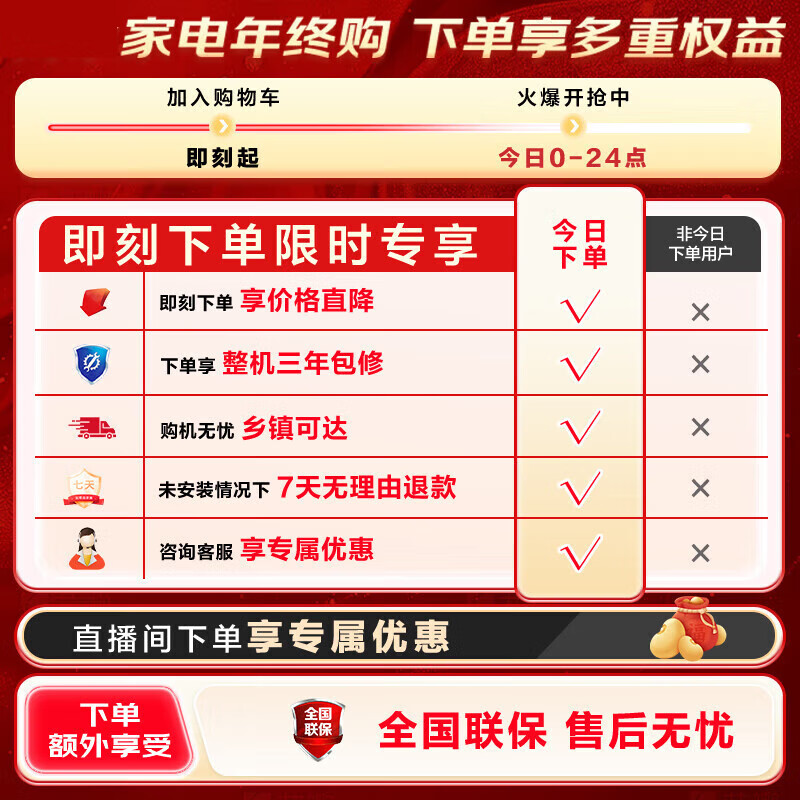 25% subsidy for home appliances refrigerator household small double-door first-class energy-saving power-saving frequency conversion air-cooled frost-free refrigerator 25 newly upgraded fresh food 188 upgraded antibacterial and odor-free 98L