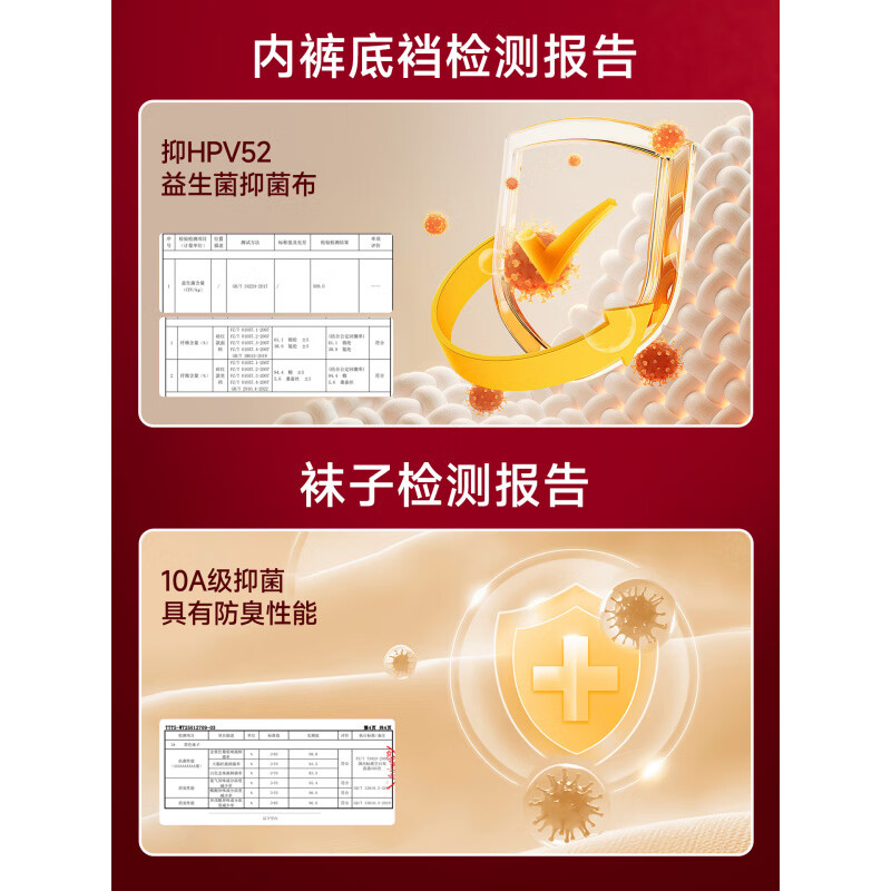 Tingmei (GRACEWELL) zodiac year red underwear for women with small breasts gathered 2026 Year of the Horse new wedding lace bra and panties gift box set bra + panties + socks + gift box Year of the Horse zodiac red limited gift box 75A BC (size is too small, card size will be larger)