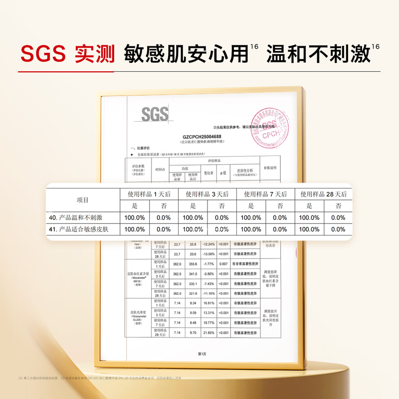 DR.WU member exclusive 2ml mandelic acid 8% rejuvenating conditioning essence + 1 polishing mask New Year gift