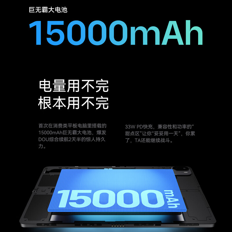 95% new Cube Ultra pad 15000mAh long battery life 13-inch tablet Snapdragon 7+ 2.8K HD 144Hz high refresh rate 12+256GB gray