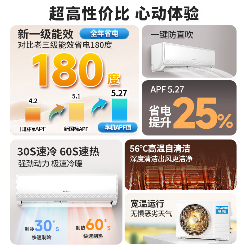 Skyworth Air Conditioner Big 1 Horse Changxiangfeng Super Power Saving New Level Energy Efficiency National Subsidy Frequency Converter Cooling and Heating Wall-mounted Pure Copper Tube Hanging Machine Trade-In KFR-26GW/V3GB1B-N1