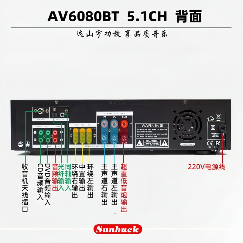 Shanyu SUNBUCK new 5.1 channel Bluetooth 6.0 AV amplifier home theater grade fiber optic coaxial decoding U disk SD card playback amplifier player 6080-5.1 theater amplifier