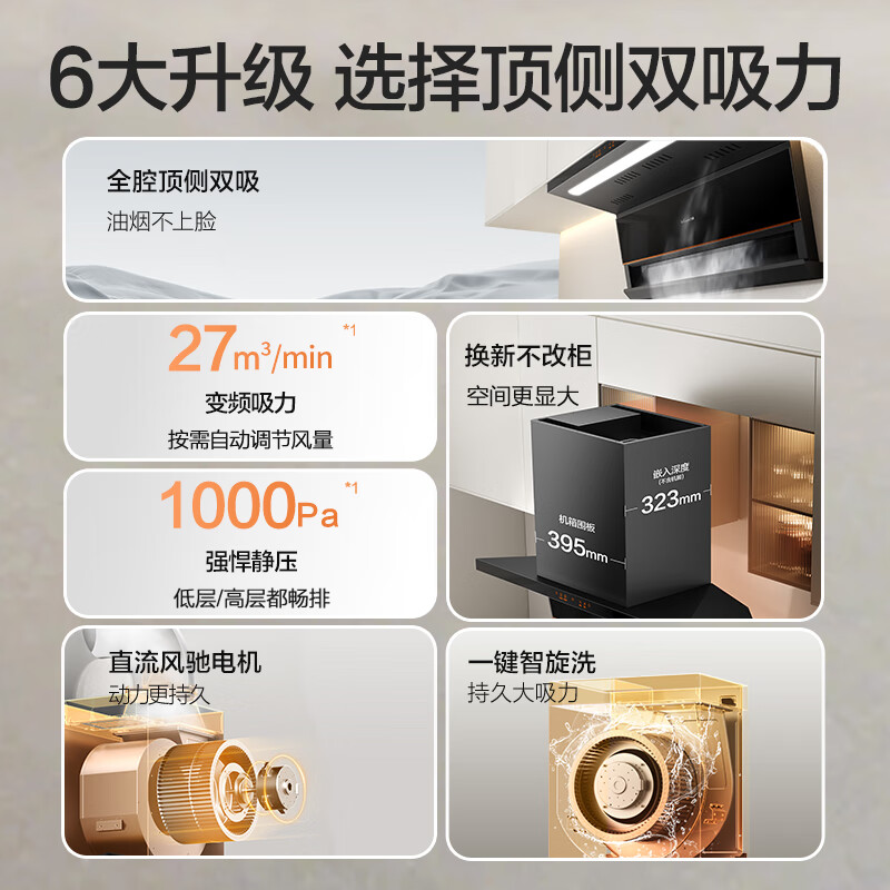 Wanhe range hood, small double-wing V6L Pro, ultra-thin cabinet without modification, top side double suction exhaust 27 air volume, large suction power, frequency conversion, gas stove trade-in