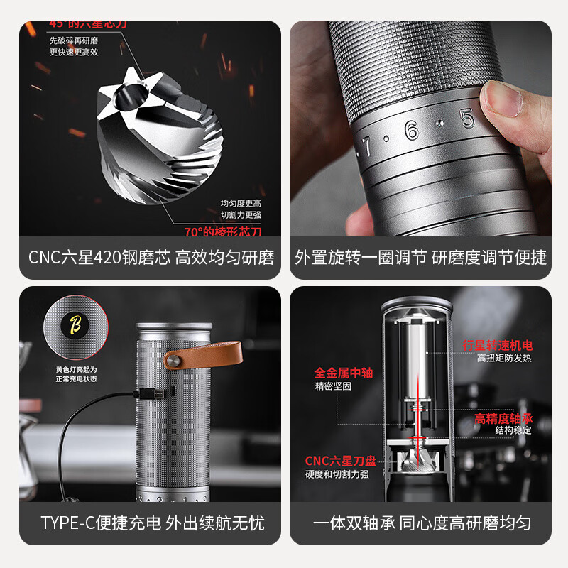 Bincoo electric bean grinder steel core portable coffee bean grinder small household external Italian grinder Starlight Silver