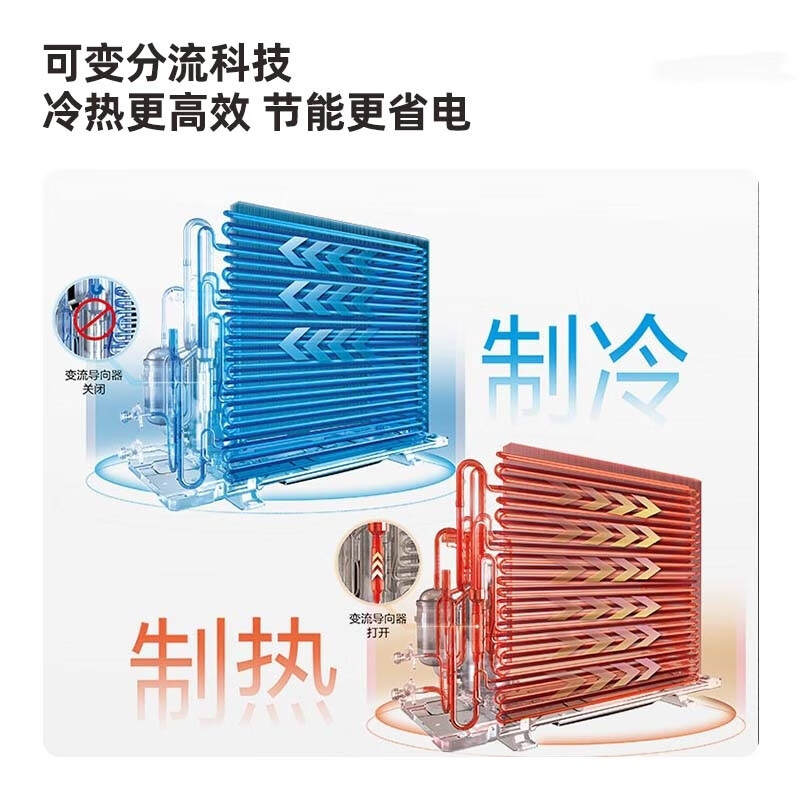 Haier air conditioner 2 hp on-hook Ruixi first-level energy efficiency, energy saving, sterilization and self-cleaning, small 2 hp KFR-40GW/01MVA81U1 trade-in