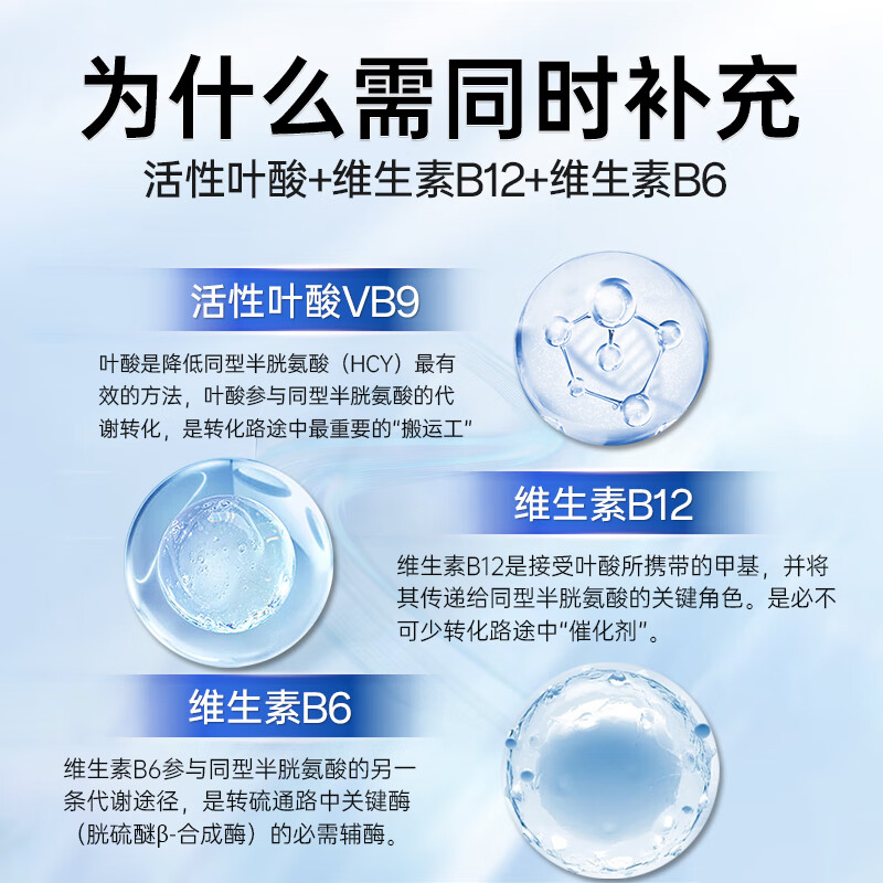 WEUED active folic acid tablets for men reduce elevated homocysteine in middle-aged and elderly cardiovascular and cerebrovascular vitamins b9b6b12