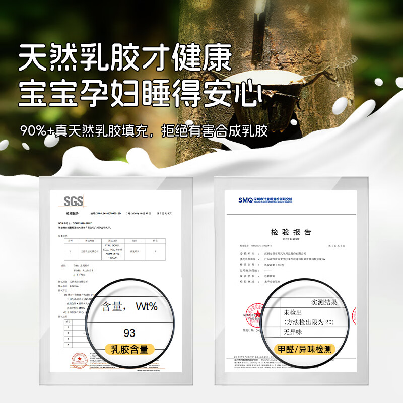 ICAROOM Latex Car Rear Mattress Car SUV Back Seat Folding Bed Board Sleeping Artifact Mat Car Travel Bed