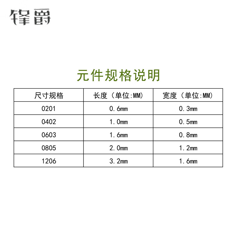Fengjue 0603 chip inductor booklet, laminated inductor sample booklet, chip inductor sample booklet, electronic component inductor, 52 kinds of inductance values, 50 pieces each