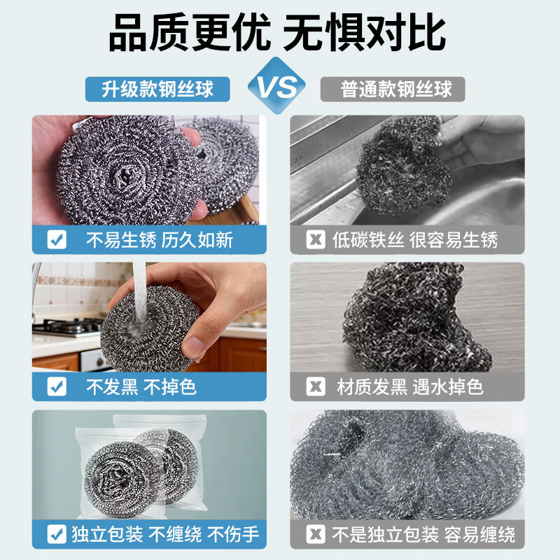 Jiang Tingke Steel Ball Cleaning Ball Brush Box Packed Independently Packaged Commercial Large Steel Ball Metal Cleaning Ball Decontamination Brush 30g 20 pcs/pack