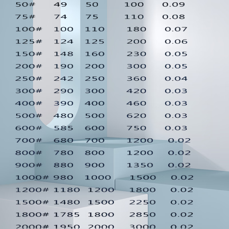 Qidi three-layer reinforced water-blocking airbag, blocked airbag, water-blocking test airbag, water-stop rubber airbag, municipal sewage and rainwater pipe DN400 three-layer reinforced type, free accessories + 5m air pipe