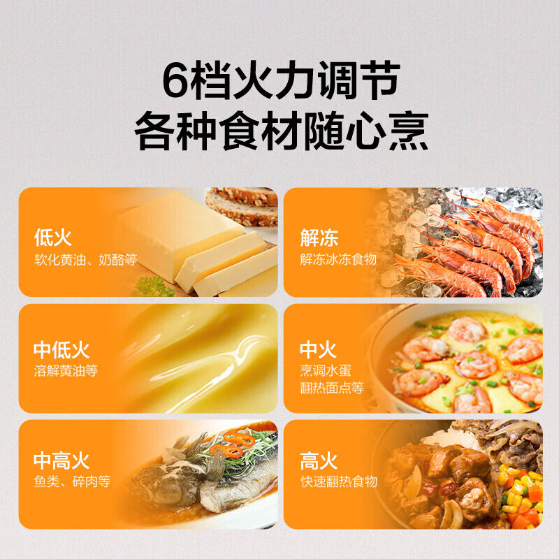 Galanz 20L microwave oven 700W six-speed fast heating double knob precise temperature control turntable heating easy-clean inner tank suitable for the elderly and convenient operation Level 2 energy efficiency P70D20TL-D4