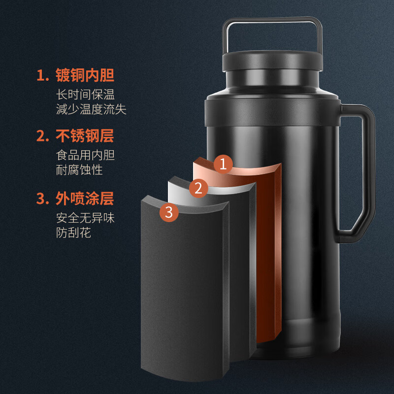 Fat Donglai Yangma recommended dry ice bucket commercial household stainless steel ice bucket dry ice special bucket ice storage container extra large capacity black dry ice bucket 6L single