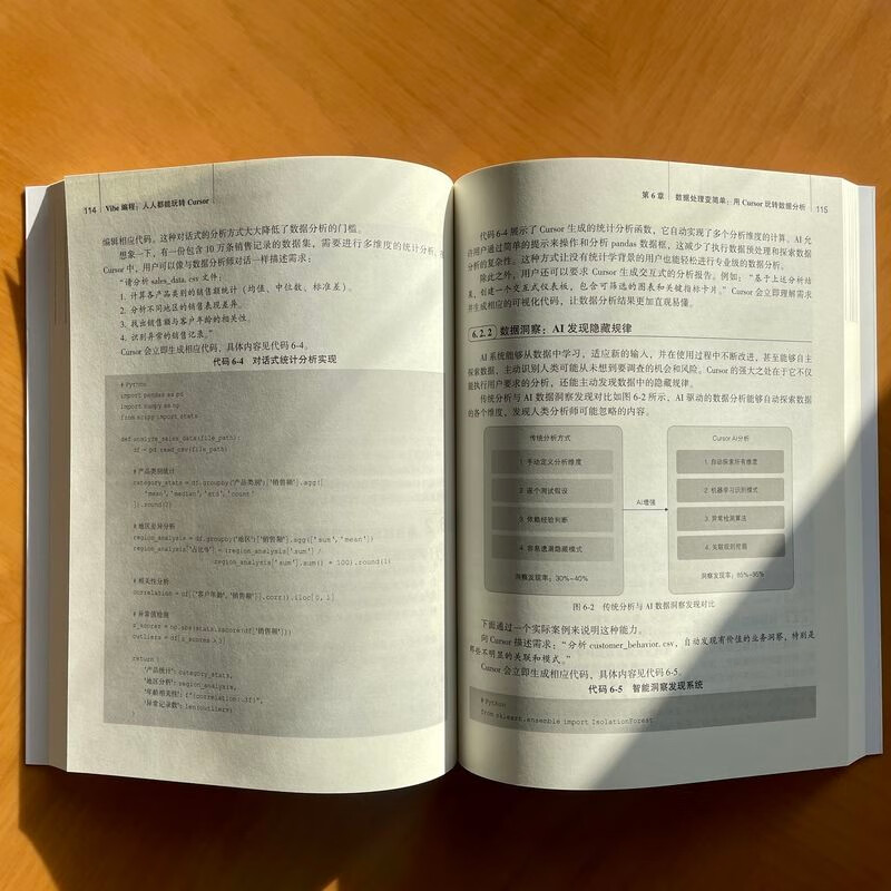 Vibe programming everyone can play Cursor