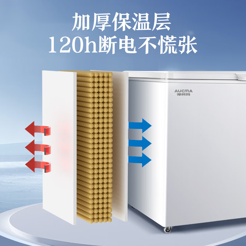 AUCMA 401 liter single temperature commercial freezer large capacity -40 ultra-low temperature freezer horizontal freezer refrigeration conversion first level energy efficiency energy saving BC/BD-401HNE BC/BD-500HNE mechanical temperature control -40 500 liters