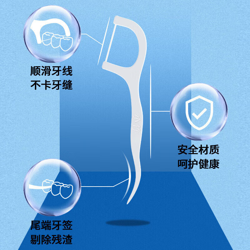 Jingdie Dental Floss Disposable Toothpick and Floss Box Portable Dental Floss Stick Toothpick Line Household Strong Teeth Picking Artifact 50 Pack One Box of Dental Floss