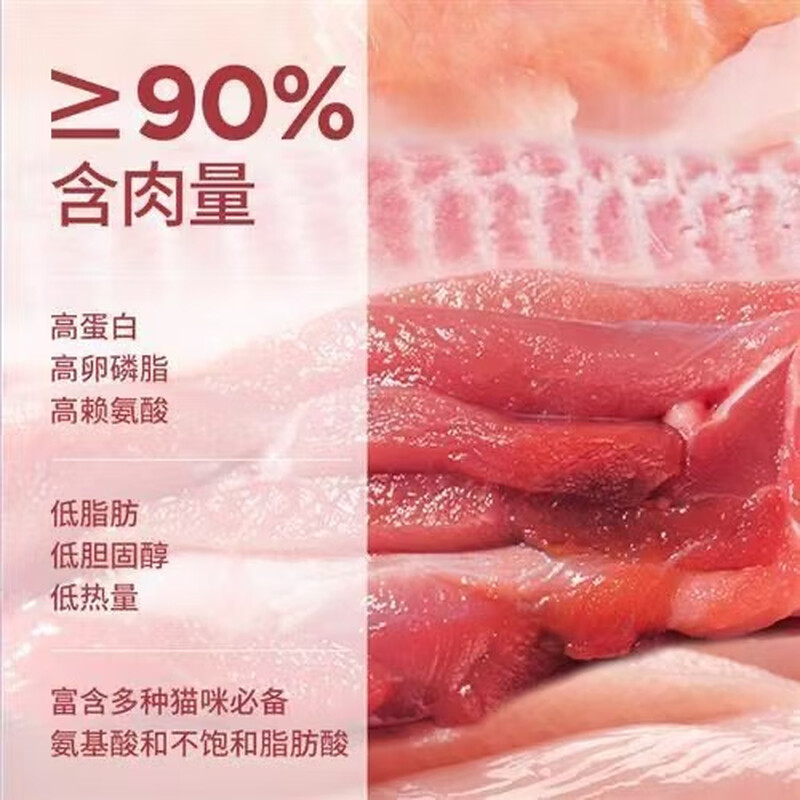 Lan's Full Price Staple Food Meal Pack Steamed Fresh Cat Rice Rabbit Meat Recipe 300g (50g*6)