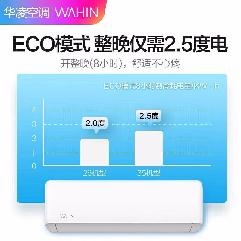 Midea air conditioner 20% subsidy Large 1.5 HP 2P/3 HP on-hook first-level energy efficiency Cool power-saving cooling and heating frequency conversion wall-mounted Large 1.5 HP first-level energy efficiency丨Midea Hualing