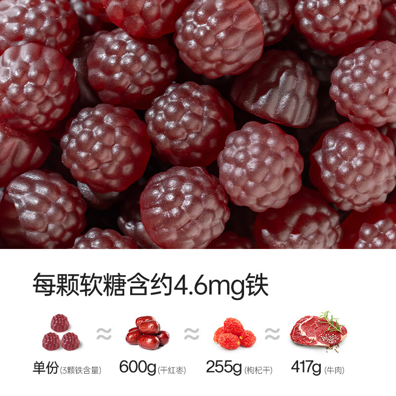 FIBOO She Lianqi Iron Rich Iron Gummies Supplements Pregnant Women Heme Iron Gummies Dosage Form Berry Flavor 60 Capsules
