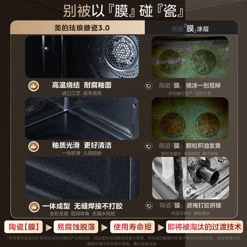 Midea built-in micro-steaming, roasting, frying, and stewing 5-in-1 steam oven all-in-one machine GR6 55L home full range dual color screen air frying oven R6 (supports Hongmeng Zhilian)