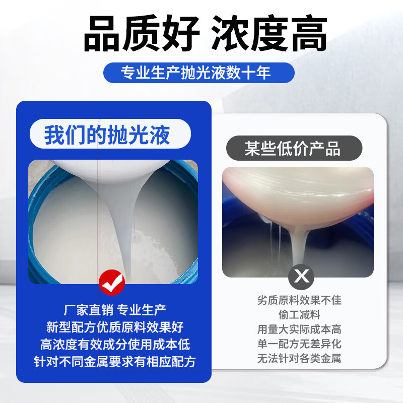 Vibration grinder brightener metal polishing liquid grinding liquid cleaning agent stainless steel aluminum iron copper magnetic brightener neutral environmentally friendly brightener (50KG)