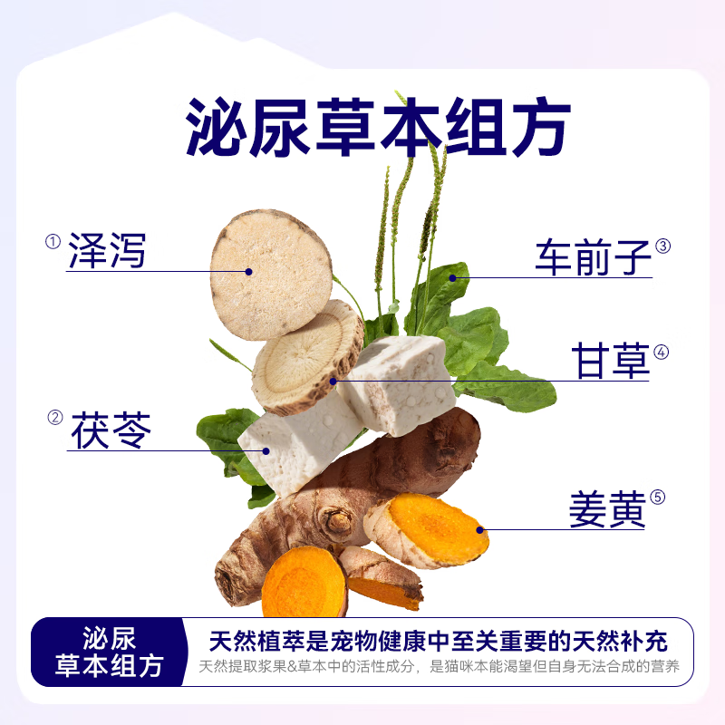 McFoody Cat Canned Barf Fresh Meat Staple Food Canned Adult and Kitten General Cat Snacks Wet Food Mixed Pack 100g*6