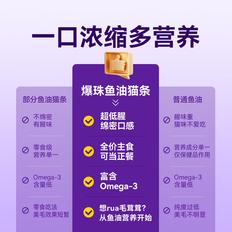 Weidangjia Cat Wet Food Staple Cat Strips 100*15g Barrel Fish Oil Explosive Pearls Beauty Cat Strips Kitten Cat Food Nutritional Exclusive