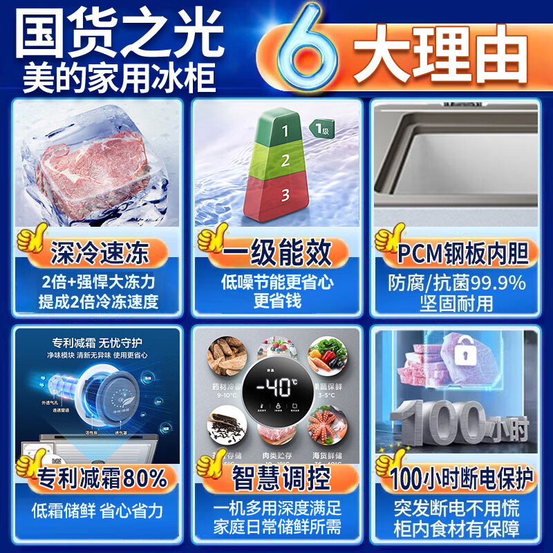 Midea automatic defrost household freezer 200 liters horizontal freezer commercial large capacity first-class energy efficiency ultra-low temperature -30 degree cryogenic quick freeze small tea cabinet 143KEMS/-40 degree quick freezing/alloy liner/143L