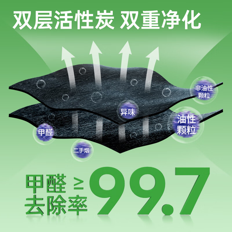 Kangaroo Doctor KP95 anti-formaldehyde special mask for pregnant women to prevent oil smoke and second-hand smoke activated carbon 30 pieces individually packaged