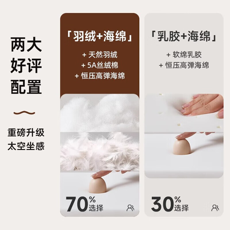 Fantuosi French retro chenille velvet sofa living room small apartment straight cloud removable and washable fabric sofa craftsmanship version 200CM straight (removable and washable) antibacterial and skin-friendly ice chenille