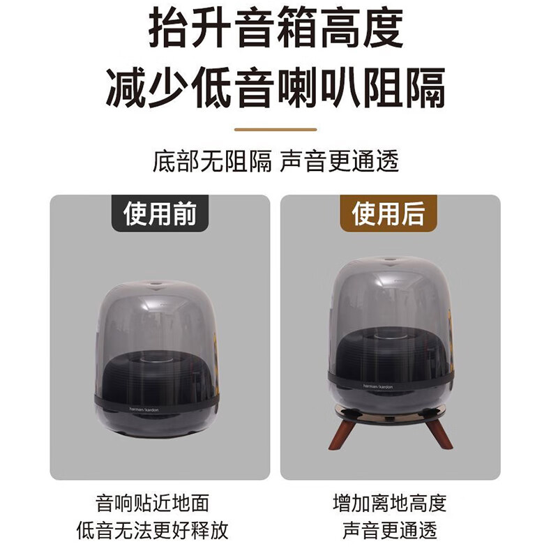 Malinfando is suitable for Harman Kardon bracket, glass crystal 4th generation audio base, desktop shock absorber, thickened and non-slip home black tray + walnut color legs without light