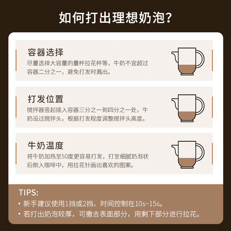 CLITON electric milk frother coffee milk frother storage household milk frother rechargeable mini blender