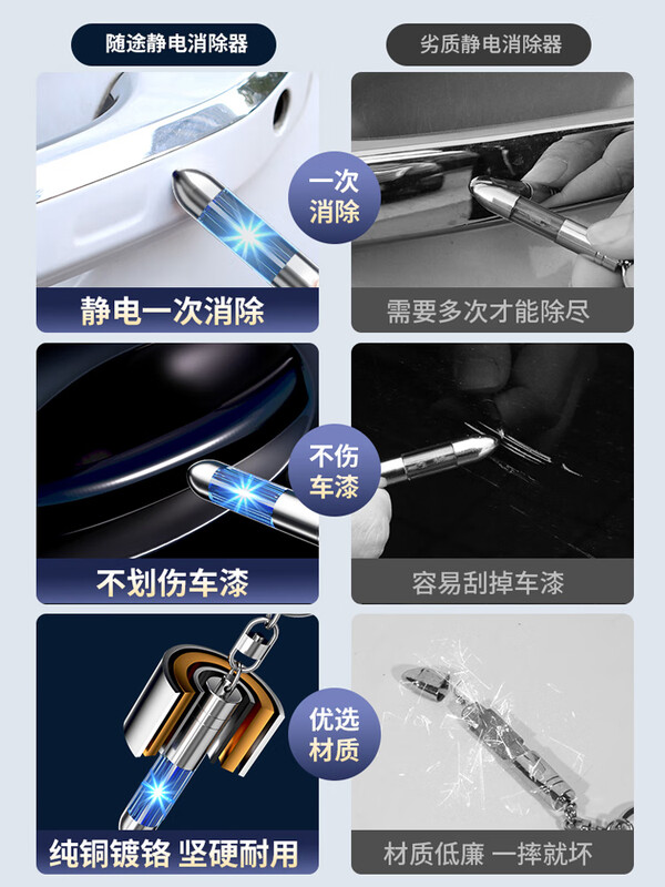 Xinyatong Static Eliminator Human Body Electrostatic Discharge Anti-static Artifact Car Static Removal Keychain Discharge Static Pen Blue-Upgraded Anti-static Keychain Level 2