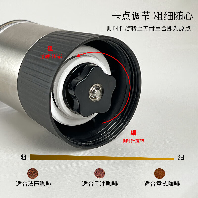 Yuansi pill grinder, pill grinder, medicine grinder, medicine pill baby, Chinese and Western pressure crushing, ultra-fine manual grinder, 304 steel hand-cranked bean grinder, silver