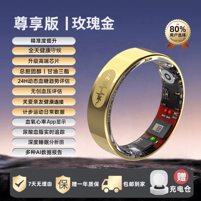 HKMW Xiaomi (Mi) same model 25 uric acid and blood lipid smart rings丨Case blood sugar blood pressure cholesterol free silver blood pressure丨blood sugar丨heart rate丨finger-free size 8 (diameter 18, finger circumference 57)