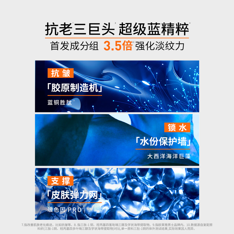 L'Oreal Men's Youthful Muscle Cleanser and Lotion Three-piece Set Anti-Wrinkle Firming Skin Care Products New Year's Gift Box Gift for Boys