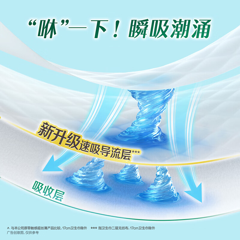 Leerya Kao zero-touch ultra-silk daily sanitary napkin 25cm3 package 90 pieces Jingdong self-operated new national standard