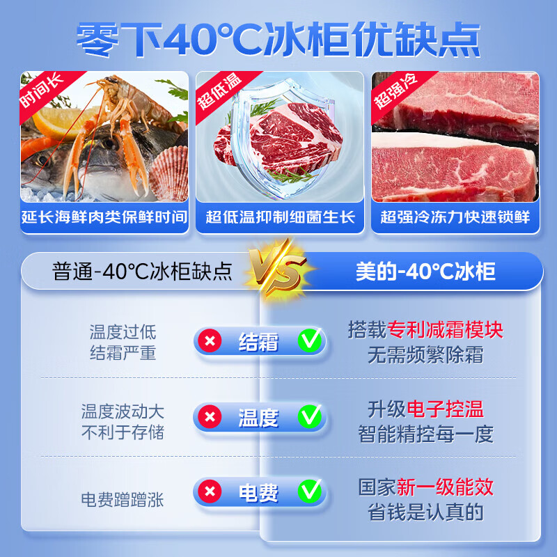 Midea Quick Freeze King 203L Refrigerated Household Freezer Freezer Refrigerator-40 Ultra-low Temperature 80% Frost Reduction First-Class Energy Efficiency Glass BD/BC-203KGEM Government Subsidy