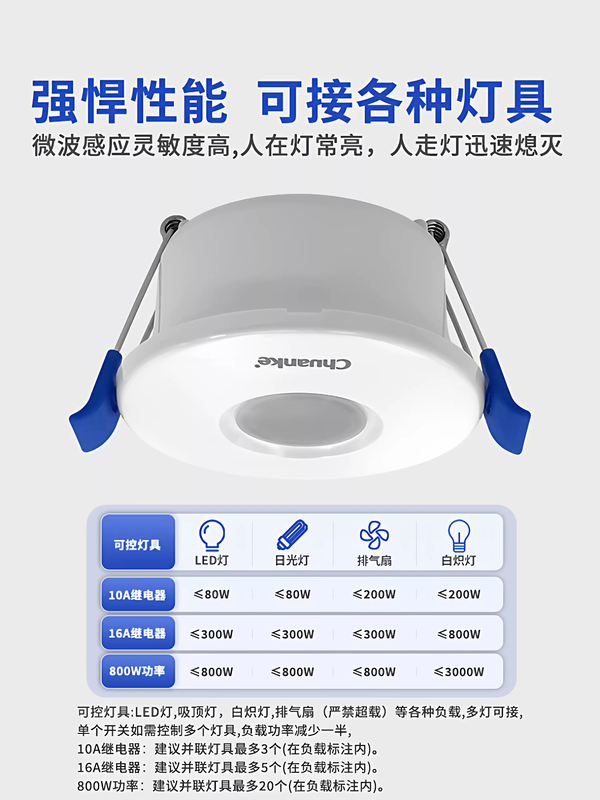 Human body presence sensor switch 220v embedded concealed corridor light when people walk out, millimeter wave radar sensor D-05K three-wire system non-adjustable evening and night